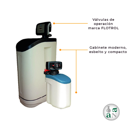 SUAVIZADOR DE GABINETE